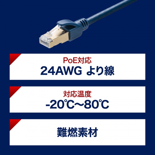 KB-H6A-10NV / カテゴリ6Aハンダ産業用LANケーブル（ネイビーブルー・10m）