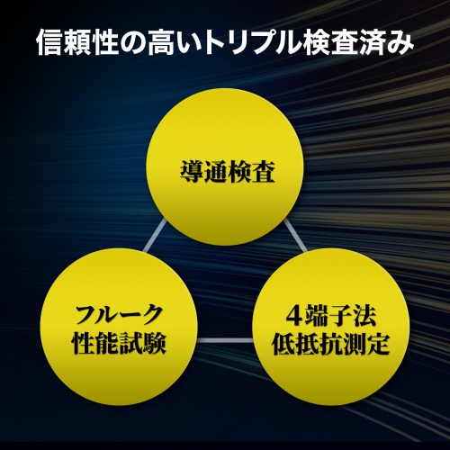 KB-H6A-02NV / カテゴリ6Aハンダ産業用LANケーブル（ネイビーブルー・2m）