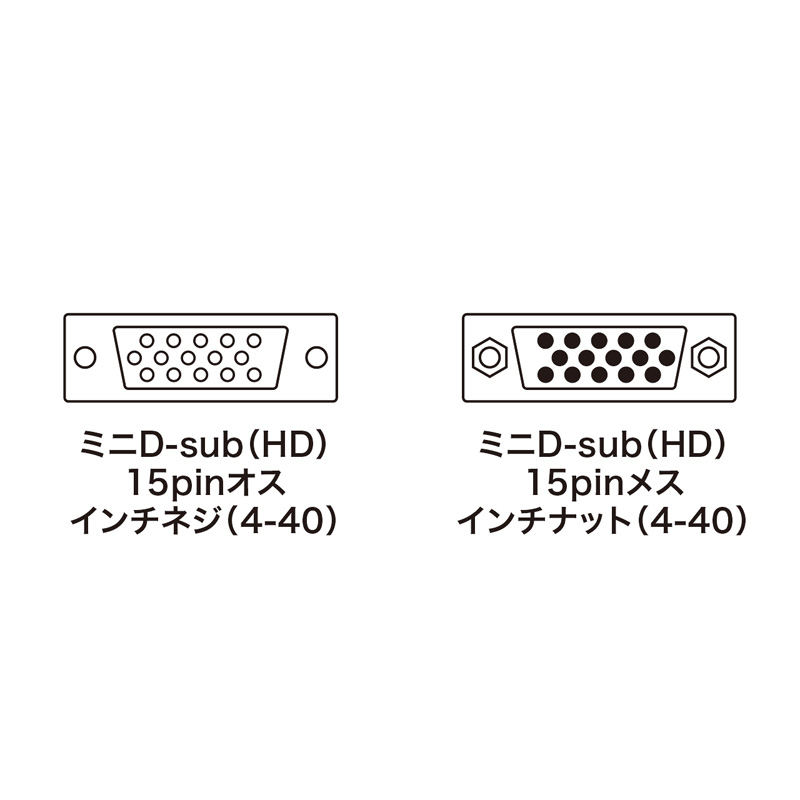 コネクタ図