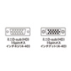 KB-HD152FK アナログRGB延長ケーブル(2m) KB-HD152FK / アナログRGB延長ケーブル(2m)