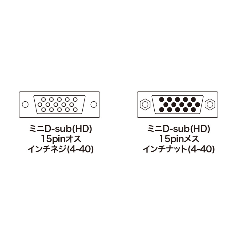 コネクタ図