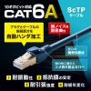 KB-HS6A-02NV / カテゴリ6A ScTPハンダ産業用LANケーブル（ネイビーブルー・2m）