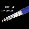 KB-HS6A-15NV / カテゴリ6A ScTPハンダ産業用LANケーブル（ネイビーブルー・15m）