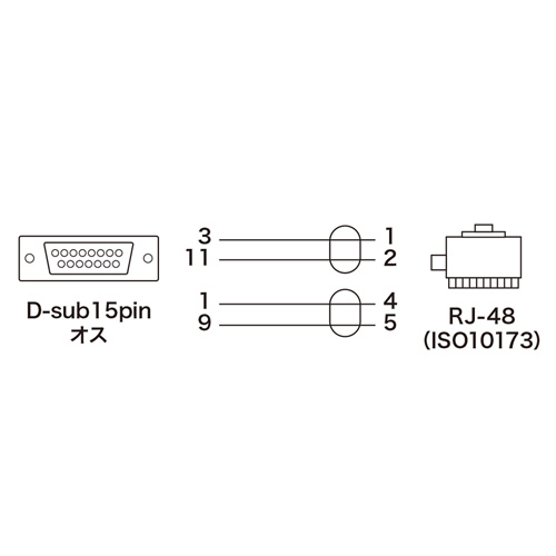 KB-INSDB15-3N / INS1500（ISDN）ケーブル（3m）