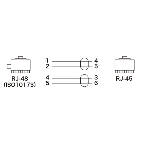 KB-INSRJ45-3N / INS1500（ISDN）ケーブル（3m）