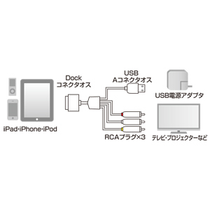 KB-IPAV15D