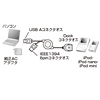 KB-IPEU12 / iPod用2in1接続ケーブル