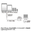 KB-IPLT01K2W ライトニングケーブル(12.5cm・ホワイト) KB-IPLT01K2W / ライトニングケーブル(12.5cm・ホワイト)