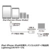 KB-IPLT01K3W ライトニングケーブル(ホワイト・12.5cm) KB-IPLT01K3W / ライトニングケーブル(ホワイト・12.5cm)