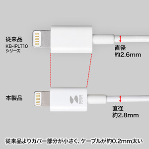 KB-IPLT01KW