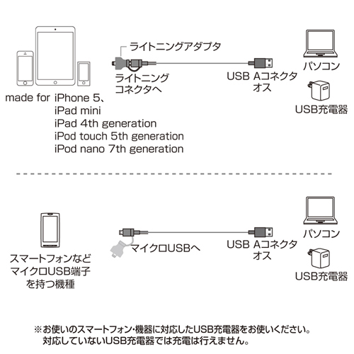 KB-IPLT09ADBK / ライトニングアダプタ付きmicroUSBケーブル（ブラック）