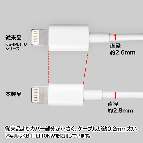 KB-IPLT10KBK / ライトニングケーブル（1m・ブラック）