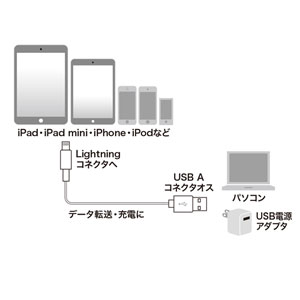 KB-IPLT20K2W