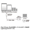 KB-IPLT30KW ライトニングケーブル(ホワイト・3m) KB-IPLT30KW / ライトニングケーブル(ホワイト・3m)