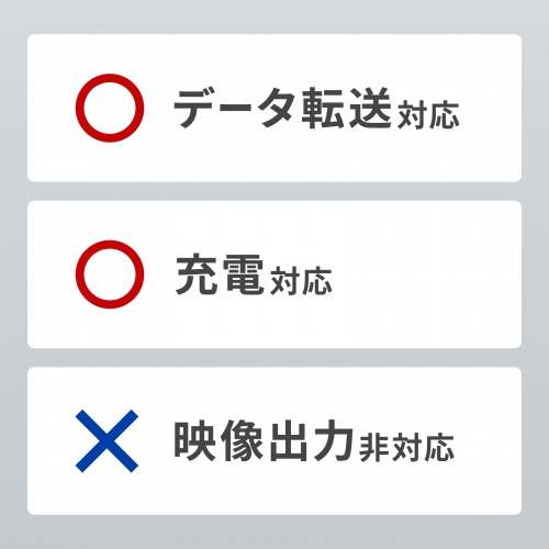 KB-IPLTCM08W / USB2.0 Type-C巻き取りケーブル（Lightning変換アダプタ付き）