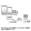 KB-IPLTM08W ライトニング巻き取りケーブル(0.1~0.8m・ホワイト) KB-IPLTM08W / ライトニング巻き取りケーブル(0.1~0.8m・ホワイト)