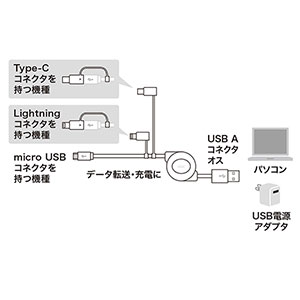 KB-IPLTM12W