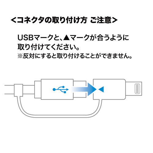 KB-IPLTM12W / ライトニング・Type-C・microB 巻取りUSB　3in1 ケーブル　1.2m