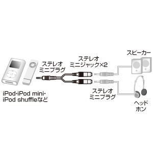 KB-IPSP / オーディオスプリッター