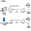 KB-IPUSB15BKA / iPod・iPhone・iPad用USBDockアダプタ付マイクロUSBケーブル（ブラック）