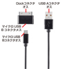 KB-IPUSB15BKA / iPod・iPhone・iPad用USBDockアダプタ付マイクロUSBケーブル（ブラック）