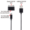 KB-IPUSB15BKA iPod・iPhone・iPad用USBDockアダプタ付マイクロUSBケーブル(ブラック) KB-IPUSB15BKA / iPod・iPhone・iPad用USBDockアダプタ付マイクロUSBケーブル(ブラック)