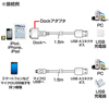 KB-IPUSB15WA / iPod・iPhone・iPad用USBDockアダプタ付マイクロUSBケーブル（ホワイト）