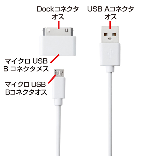 KB-IPUSB15WA / iPod・iPhone・iPad用USBDockアダプタ付マイクロUSBケーブル（ホワイト）