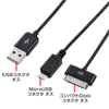 KB-IPUSB18YBK iPod・iPhone・iPad+スマートホン充電USBケーブル(ブラック) KB-IPUSB18YBK / iPod・iPhone・iPad+スマートホン充電USBケーブル(ブラック)
