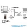 KB-IPUSB18YW / iPod・iPhone・iPad+スマートホン充電USBケーブル（ホワイト）