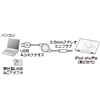 KB-IPUSBSM iPod用USBケーブル KB-IPUSBSM / iPod用USBケーブル