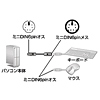 KB-K662K / キーボード延長ケーブル（2m）