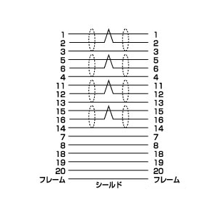 結線図