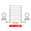 KB-M882K MACシリアルケーブル(2m) KB-M882K / MACシリアルケーブル(2m)