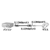 KB-M992K マウス延長ケーブル(2m) KB-M992K / マウス延長ケーブル(2m)