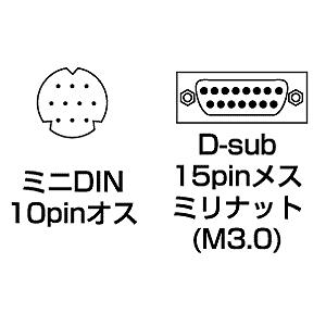 KB-MH04K / モニタ変換ケーブル(0.3m)