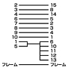KB-MH04K / モニタ変換ケーブル(0.3m)