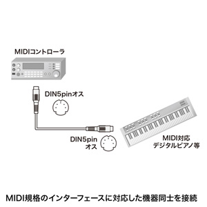 KB-MID01-18K