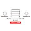 KB-MID01-36 / MIDIケーブル（3.6m） 