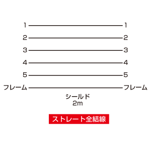 結線図