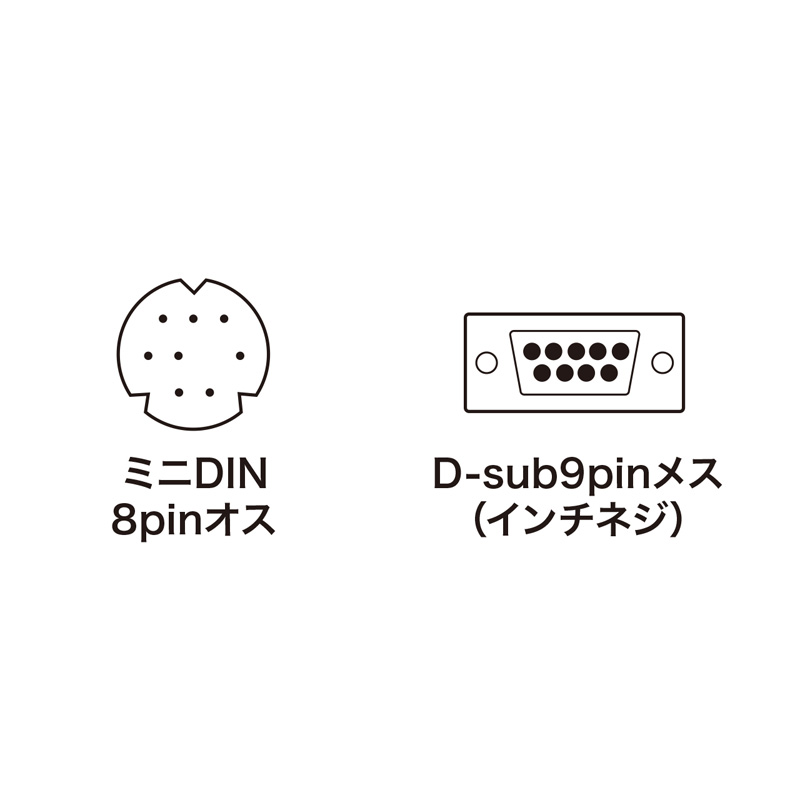 コネクタ図