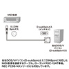 KB-MID04-18 / MIDI接続ケーブル（1.8m） 