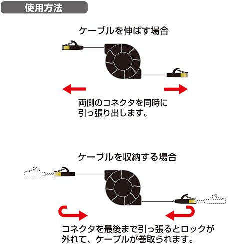 KB-MK10BK / 自動巻取りLANケーブル（CAT7)（最大1.5m・ブラック）