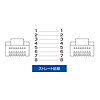 KB-MK10BK / 自動巻取りLANケーブル（CAT7)（最大1.5m・ブラック）