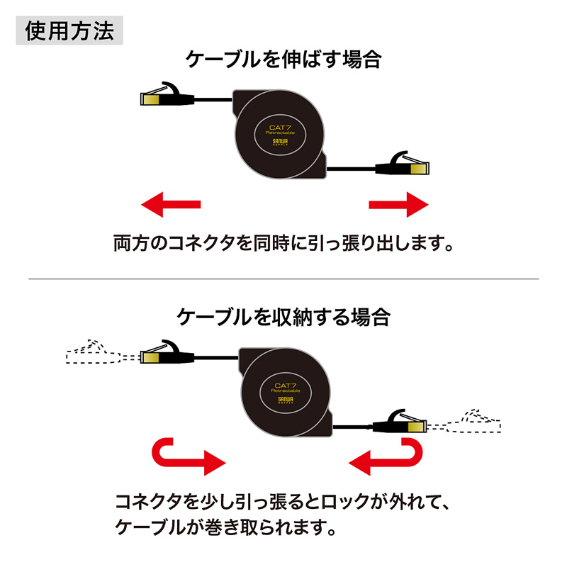 特長