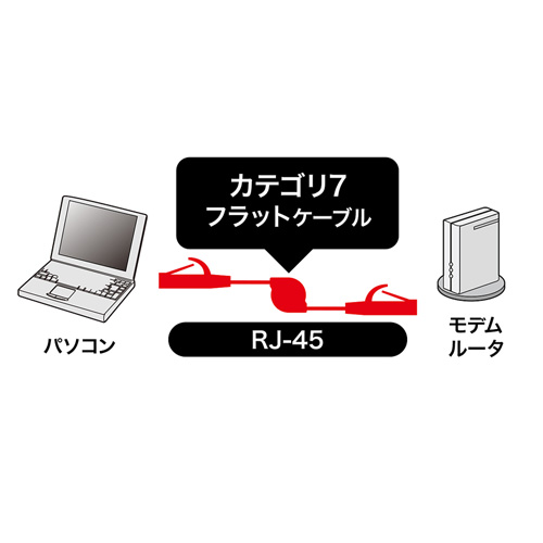 KB-MK12BKN / CAT7自動巻き取りLANケーブル（最大0.95m・ブラック）