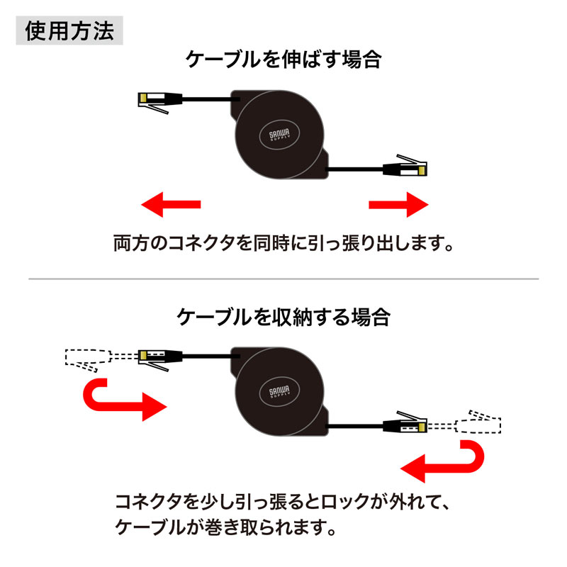 特長