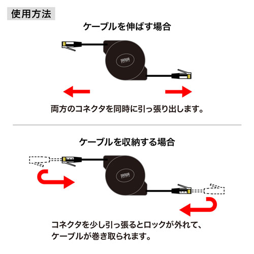 KB-MK18BK / 自動巻取りLANケーブル