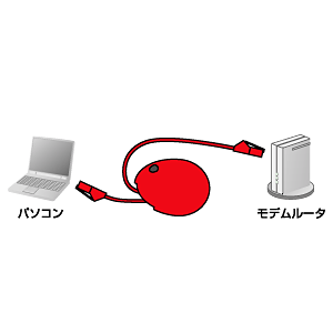 KB-MK5BK / 自動巻取りLANケーブル（ブラック）