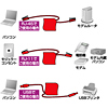 KB-MK6S / 自動巻取りLANケーブル